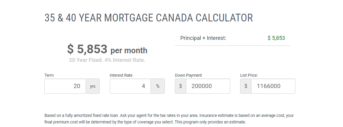 35 & 40 Year Mortgage Calculator Canada Example