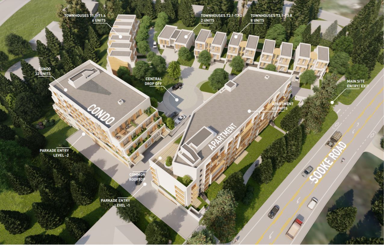 A new residential community of townhomes, condominiums, and rental apartments.