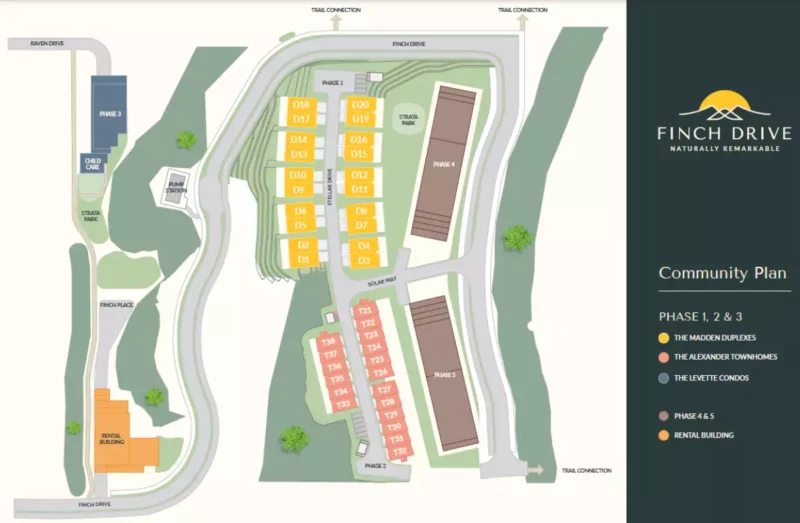 Finch Drive community plan showing The Levette at top left.